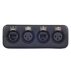 Hire RD Net Control 2 Interface