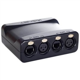 Hire RD Net Control 2 Interface